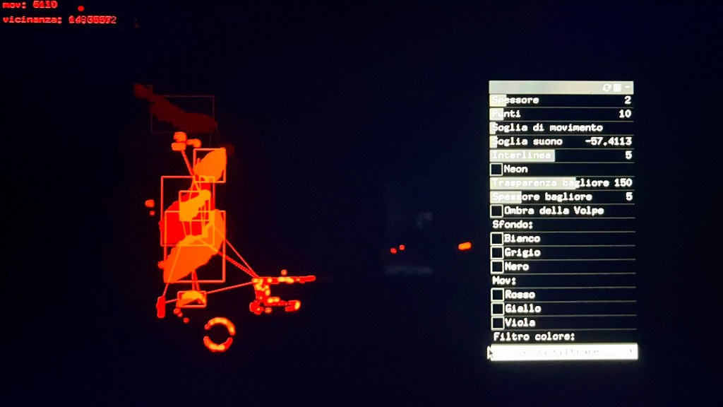 Il Teatro delle Volpi al Neon – Un segnale decifrabile è un segnale sfruttabile