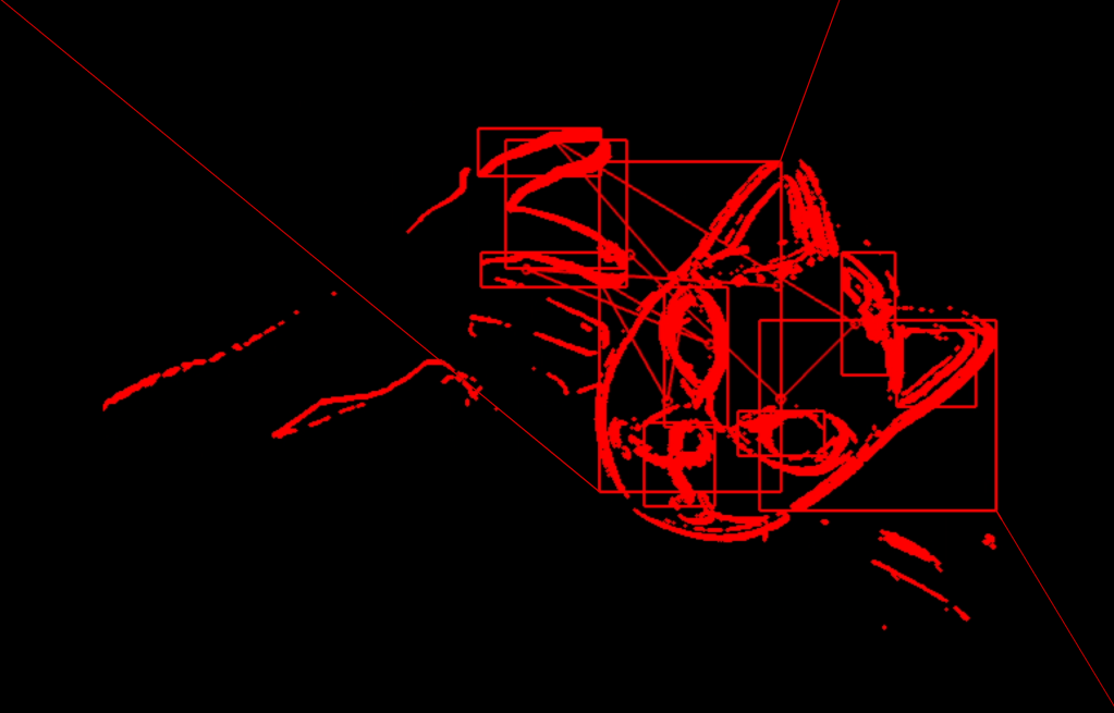 Il Teatro delle Volpi al Neon – La nebbia sonora e l’anomalia percettiva. (parte2)